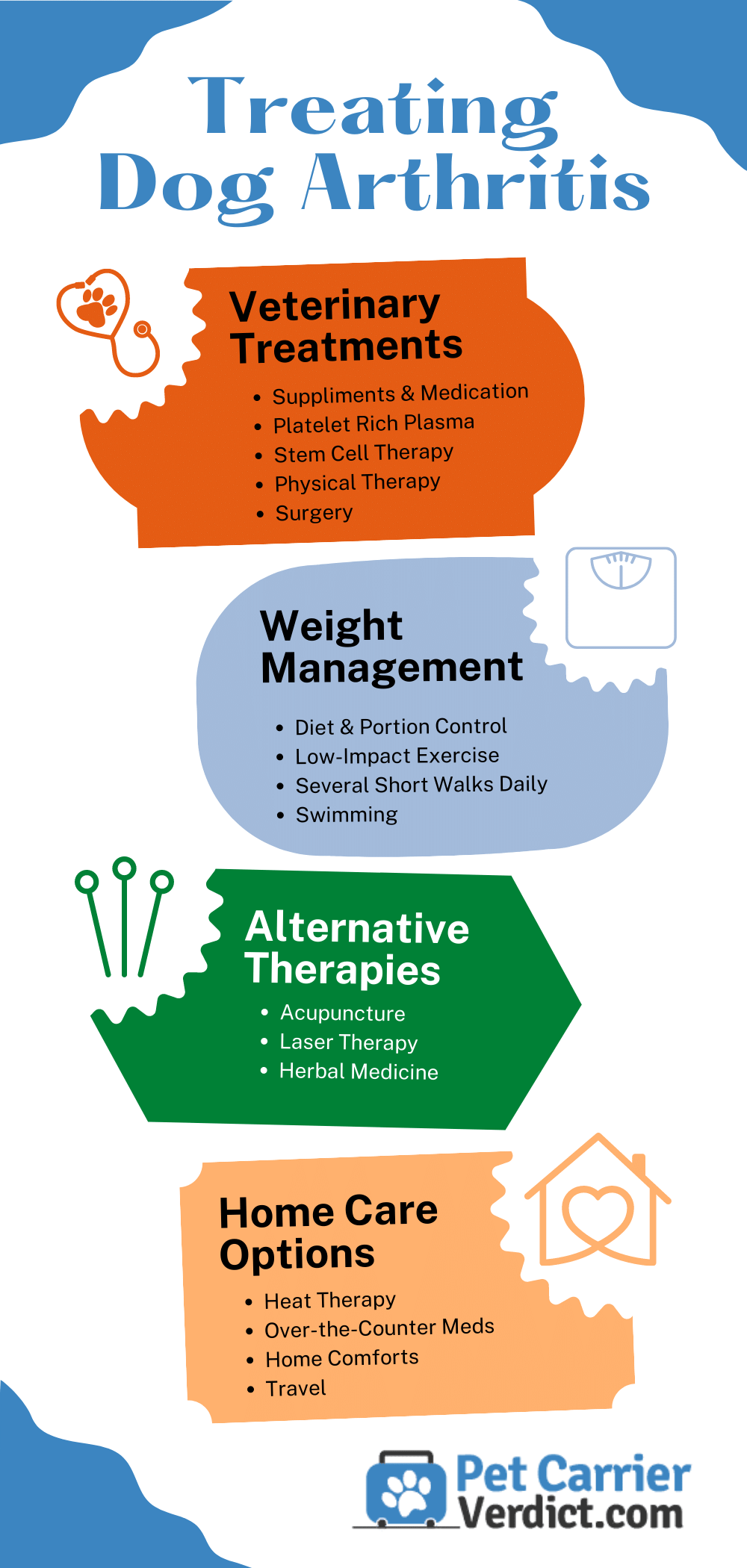 4 Tips To Help With Dog Arthritis — Pet Carrier Verdict